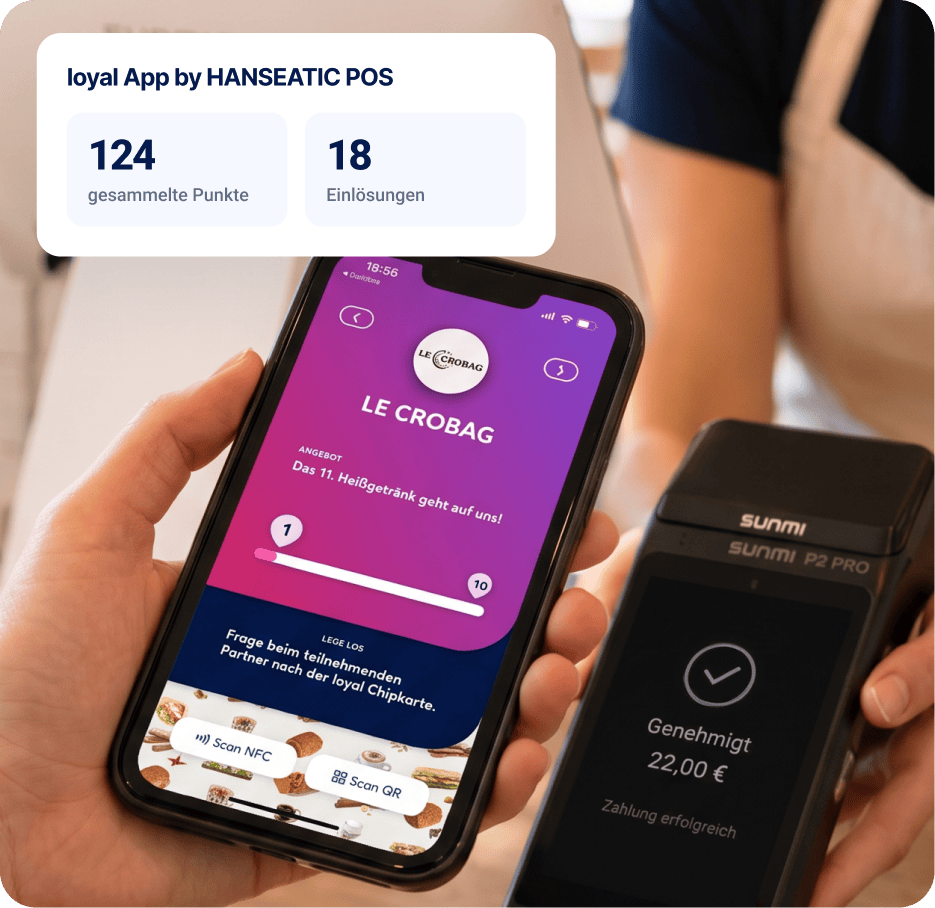 loyal App by HANSEATIC POS